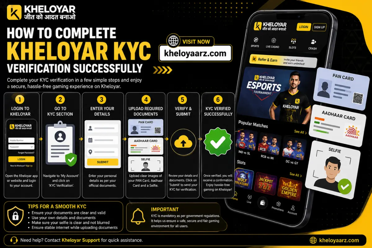 How to Complete Kheloyar KYC Verification Successfully 