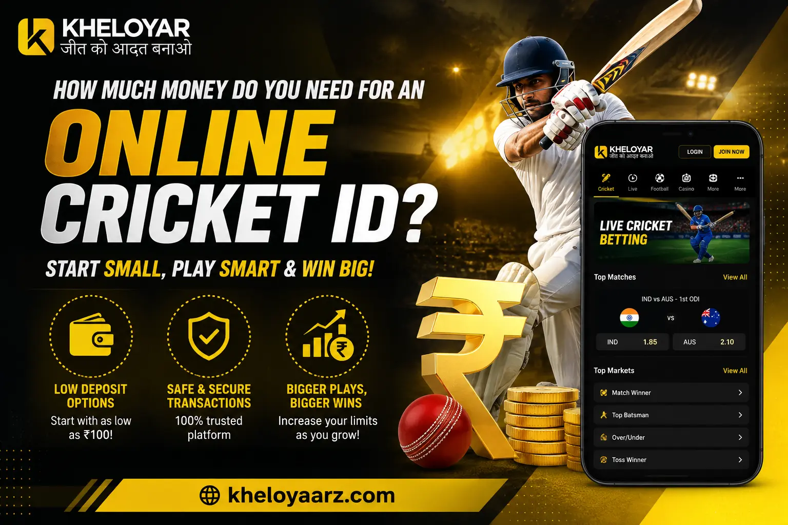 Kheloyar Online Cricket ID banner featuring a cricket player, smartphone betting interface, ₹100 low-deposit example, secure transactions, cricket betting markets, and kheloyaarz.com website URL.