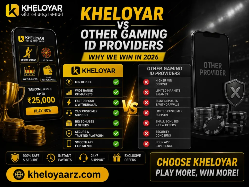 Kheloyar vs other gaming ID providers comparison graphic highlighting deposits, markets, withdrawals, customer support, bonuses, security, and app experience, with kheloyaarz.com website URL.