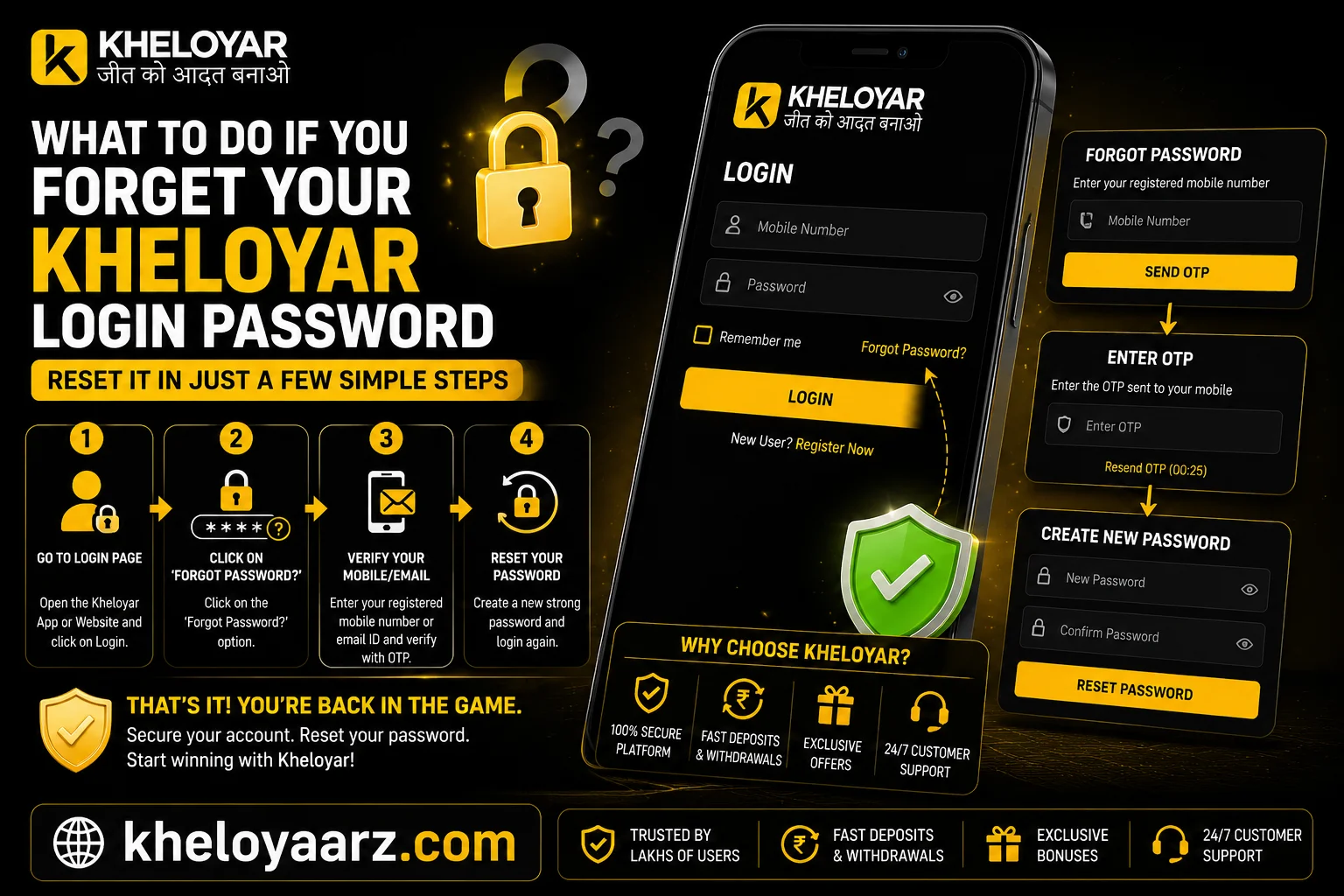 Kheloyar Login Password Recovery guide showing how to reset a forgotten password through the Kheloyar app. The banner features a smartphone login screen, OTP verification process, secure password reset steps, account recovery instructions, security icons, and the official website kheloyaarz.com in a modern black-and-gold design for online betting and gaming users.
