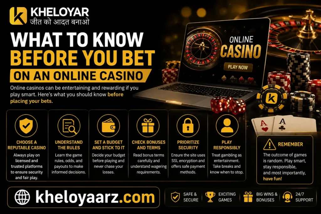 A high-contrast black-and-gold promotional infographic for “KHELOYAR” featuring the headline “What to Know Before You Bet on an Online Casino.” The design includes a laptop displaying a roulette game, poker chips, dice, and playing cards arranged around it, emphasizing an online casino theme. The left side presents key betting guidance sections in icon-based panels such as choosing a reputable casino, understanding rules, setting a budget, checking bonuses and terms, prioritizing security, and playing responsibly. The bottom highlights the website “kheloyaarz.com,” along with icons for safety, excitement, bonuses, and support, all styled in a modern, glossy casino aesthetic.