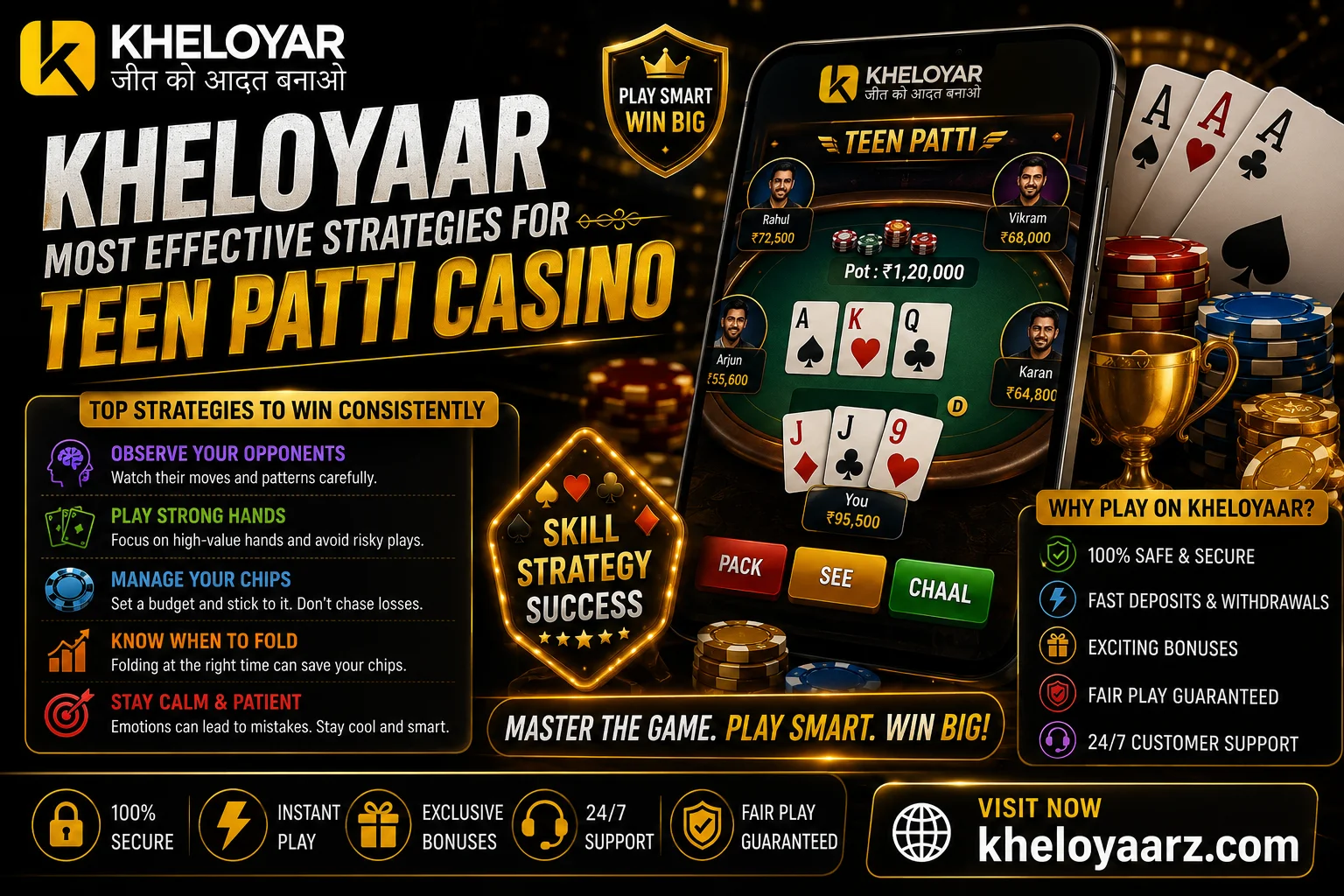 Promotional banner for Kheloyaar showcasing the 'Most Effective Strategies for Teen Patti Casino.' The design features the Kheloyaar logo, a smartphone displaying the Teen Patti game, playing cards, casino chips, a trophy, and strategy tips such as observing opponents, managing chips, and playing strong hands. The black and gold theme highlights secure gameplay, fast withdrawals, exclusive bonuses, 24/7 customer support, and the website kheloyaarz.com.