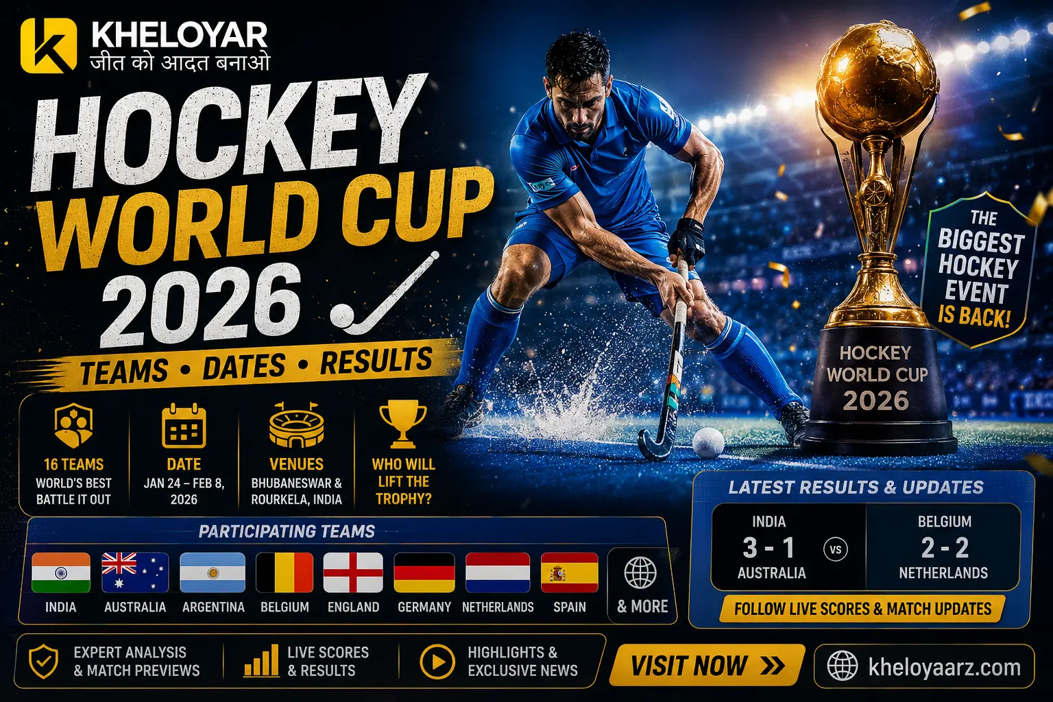 Kheloyar Hockey World Cup 2026 banner featuring a hockey player, championship trophy, participating teams, tournament dates, venues, latest match results, and kheloyaarz.com website URL.