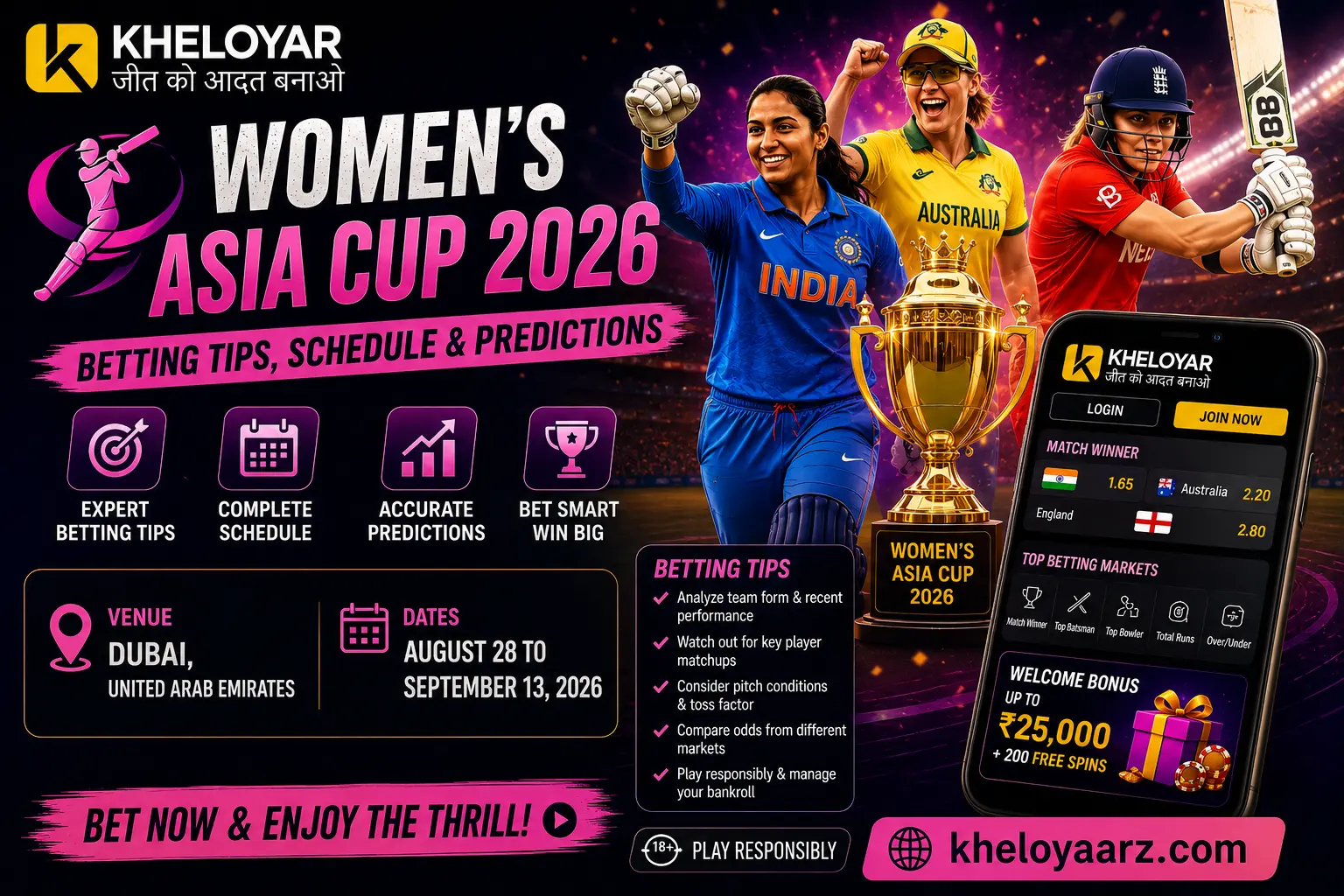 Women’s Asia Cup 2026 promotional banner featuring female cricket players, the tournament trophy, Dubai skyline, Kheloyar branding, cricket betting tips and predictions, match betting markets, and the website kheloyaarz.com.