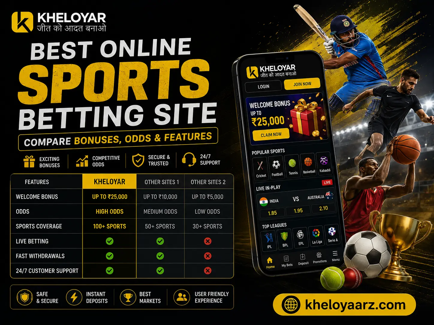 Best online sports betting site with cricket, football and sports betting options, bonus offers, competitive odds, and Kheloyar branding at kheloyaarz.com.