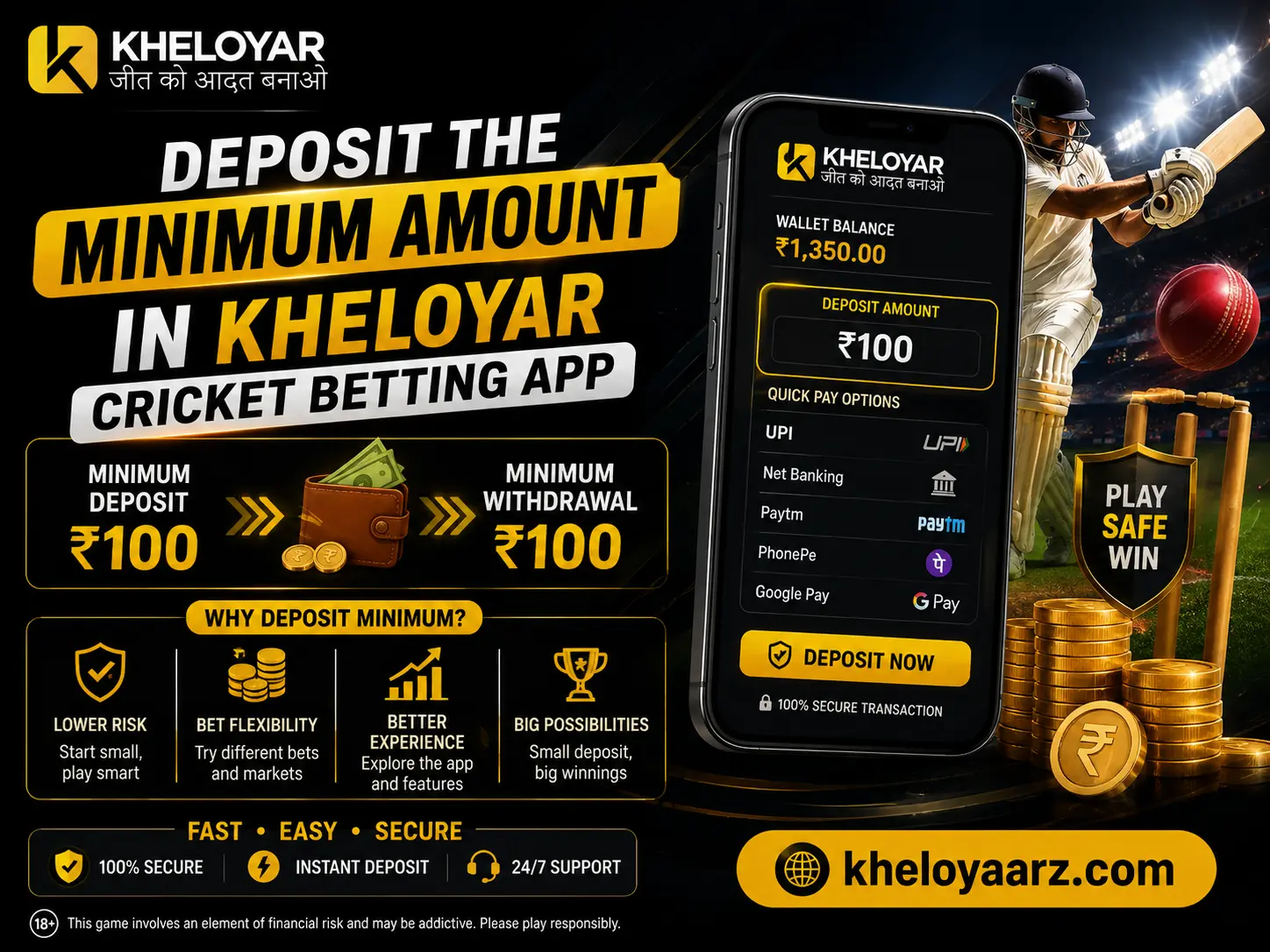 Kheloyar cricket betting app minimum deposit guide showing ₹100 deposit and withdrawal options, payment methods, mobile app interface, and kheloyaarz.com.