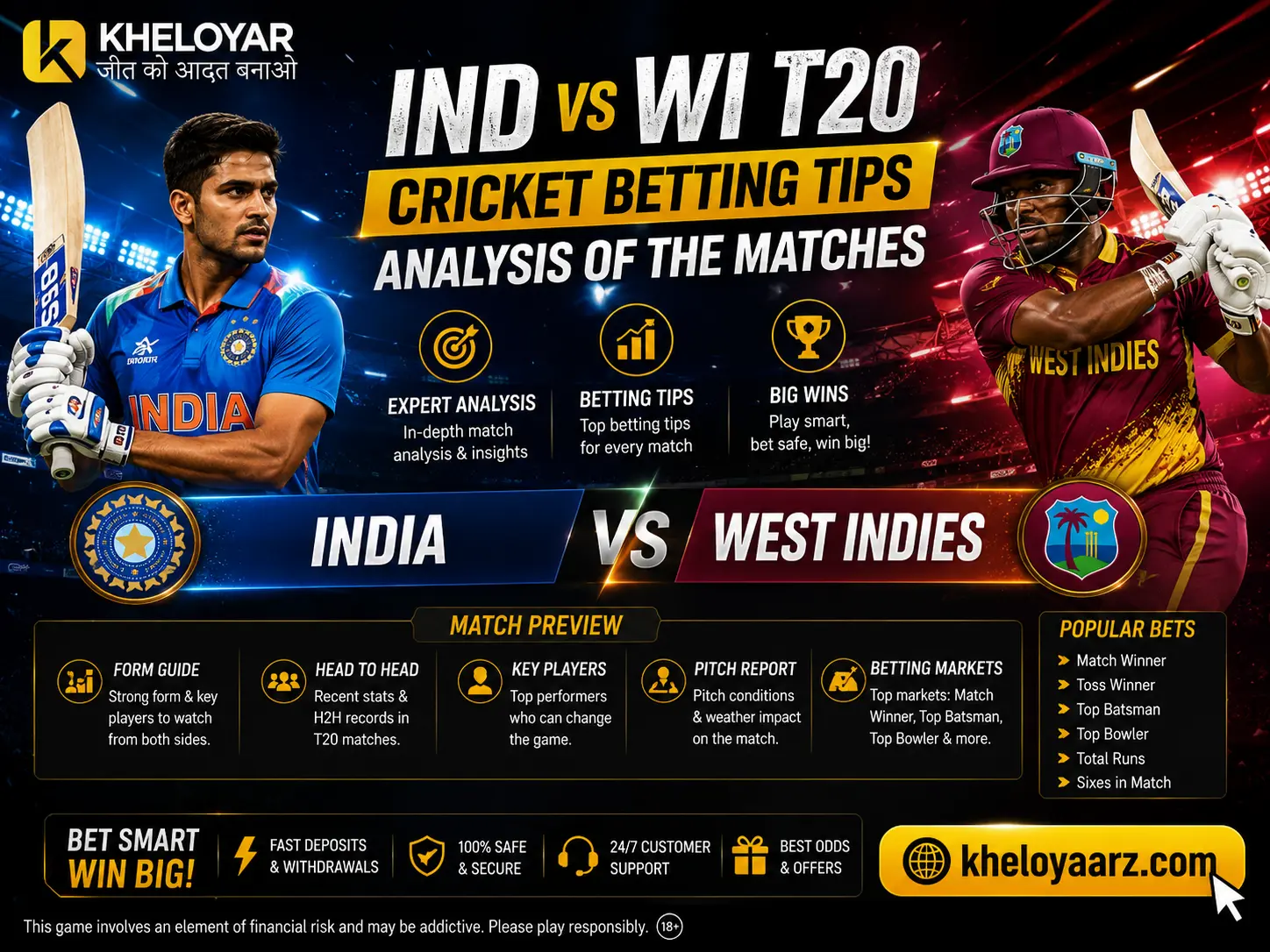 Kheloyaar promotional graphic featuring India vs West Indies T20 cricket betting tips, match analysis, team visuals, Kheloyar logo, and kheloyaarz.com website URL.